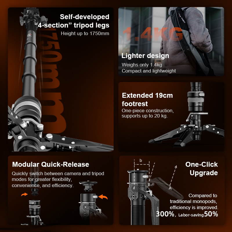 COMAN M1 PRO V5 ワンクリックリフティングカー - Camera Tripod Carbon のレビューと価格