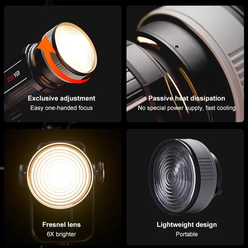 フレネルレンズ 15-55度調整可能フォーカスアダプター ボ - Photography Zoom のレビューと価格
