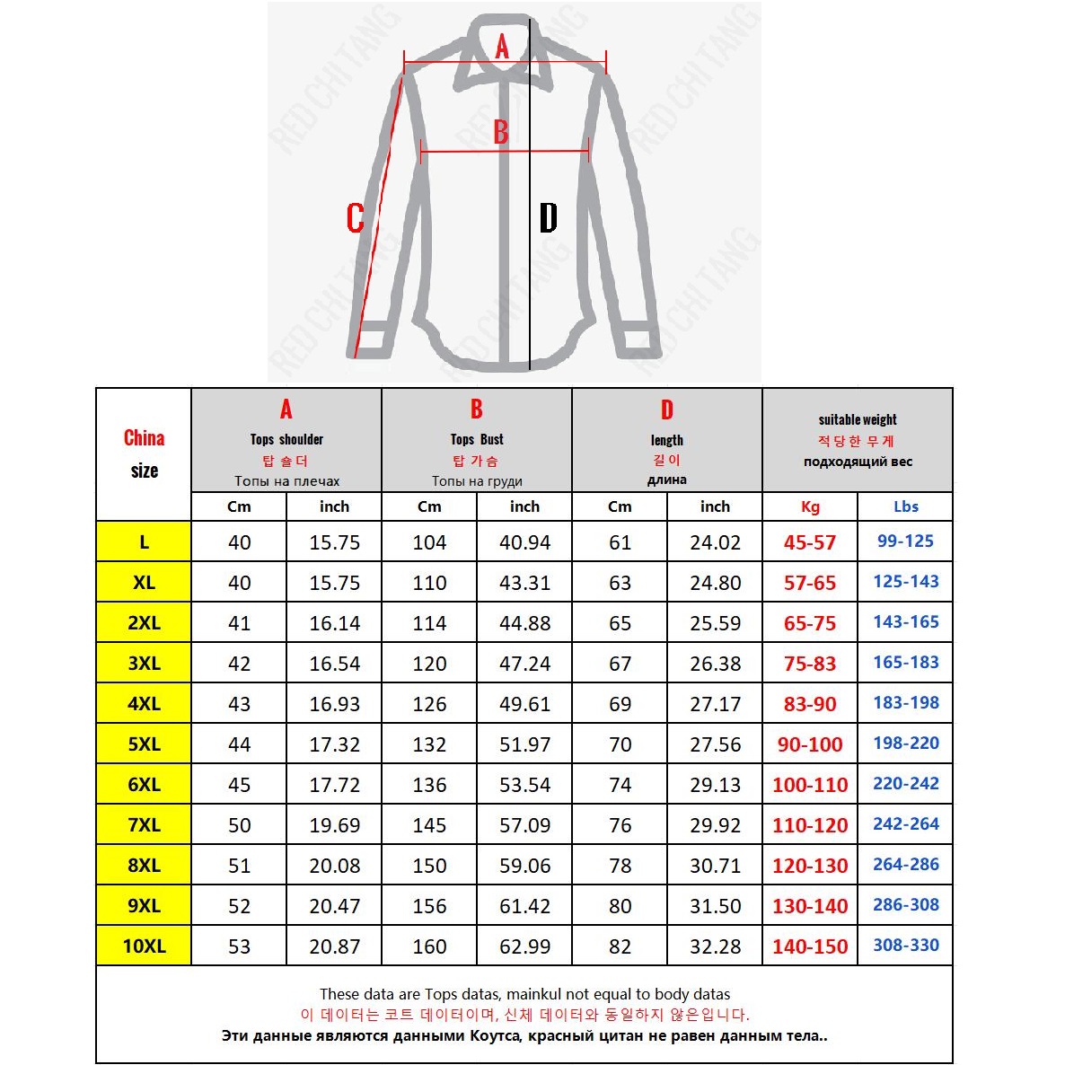 マルチポケットメンズベストジッパーノースリーブジャケット男性 - Photography Vest のレビューと価格