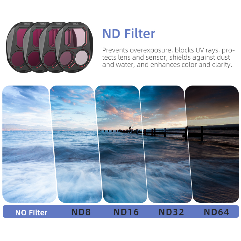 STARTRC CPL/ND8/32/64 フィルターセット - Nd Filter Set のレビューと価格