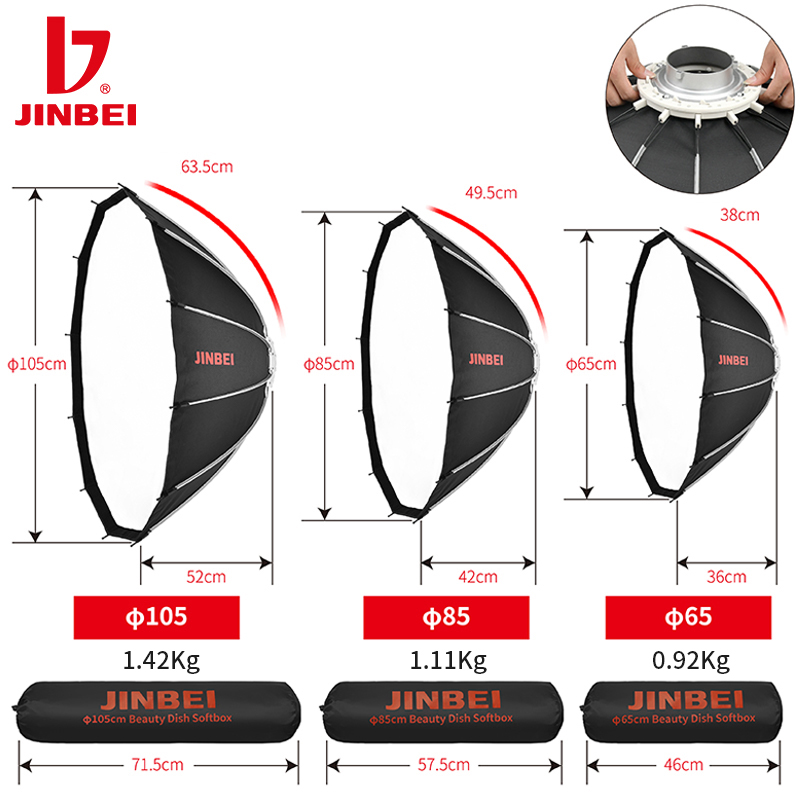 JINBEI 65 クイックオープンパラボリックプライオソフ - Photography Lighting のレビューと価格